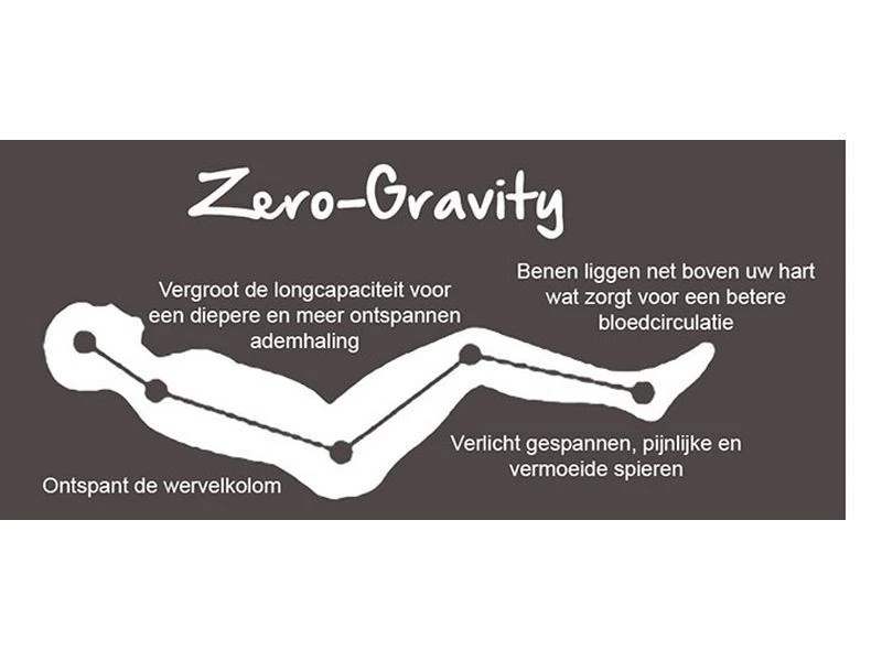 Lafuma RSXA Clip Batyline Relaxstoel Zwart - Afbeelding 5